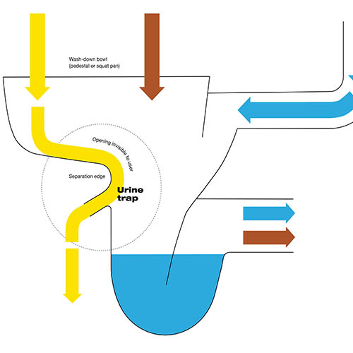 04_Urine_trap_schematicsWEB